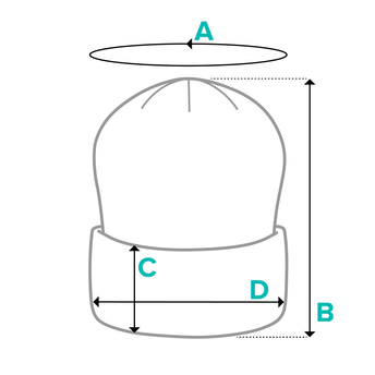 Supplier measurement diagram